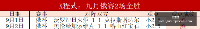 郭晓东速递,紧急致歉公,开信事件始,开元棋牌官网,开元棋牌App,开元棋牌下载,开元棋牌登录,开元棋牌平台